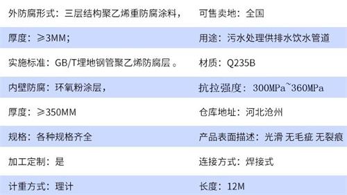 山东加强级tpep防腐钢管批发参数指标